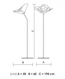 girafiore scheda